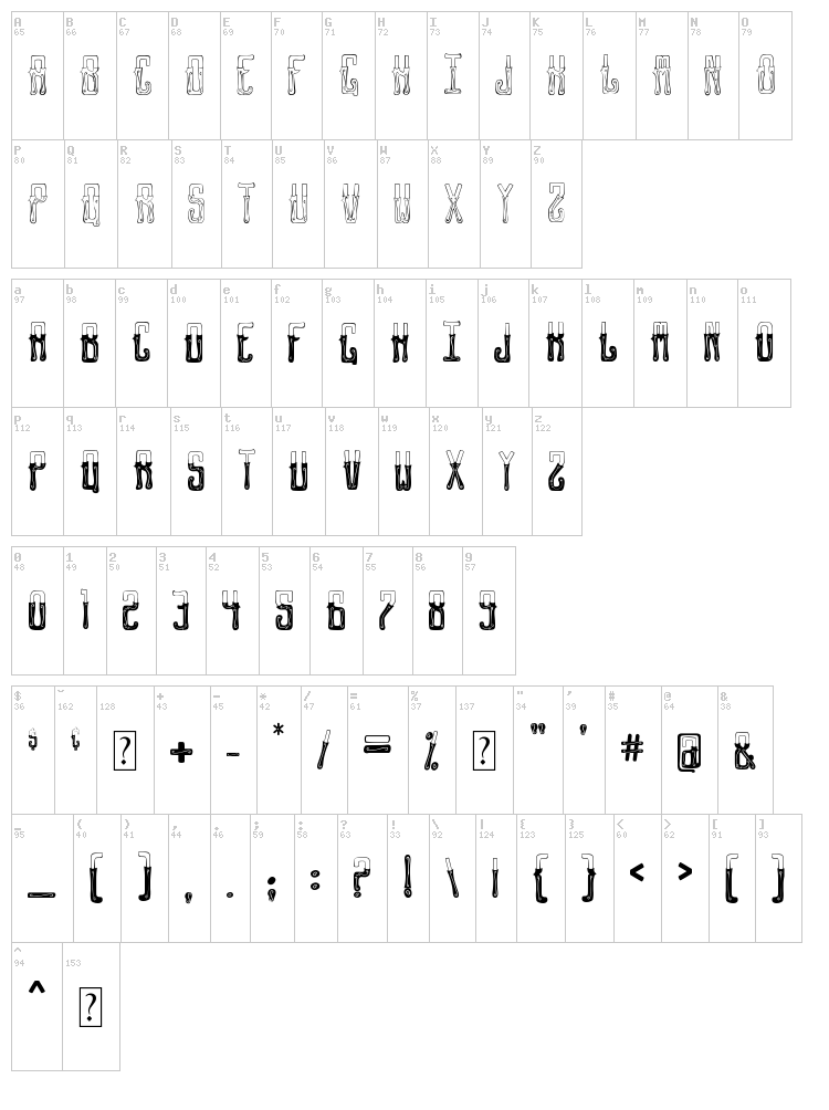 Gentleman Clown font map